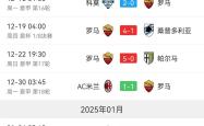 竞技宝-荷甲最后时刻走向成谜，罗马单刀错失，目标明确，临场指挥获称赞的简单介绍