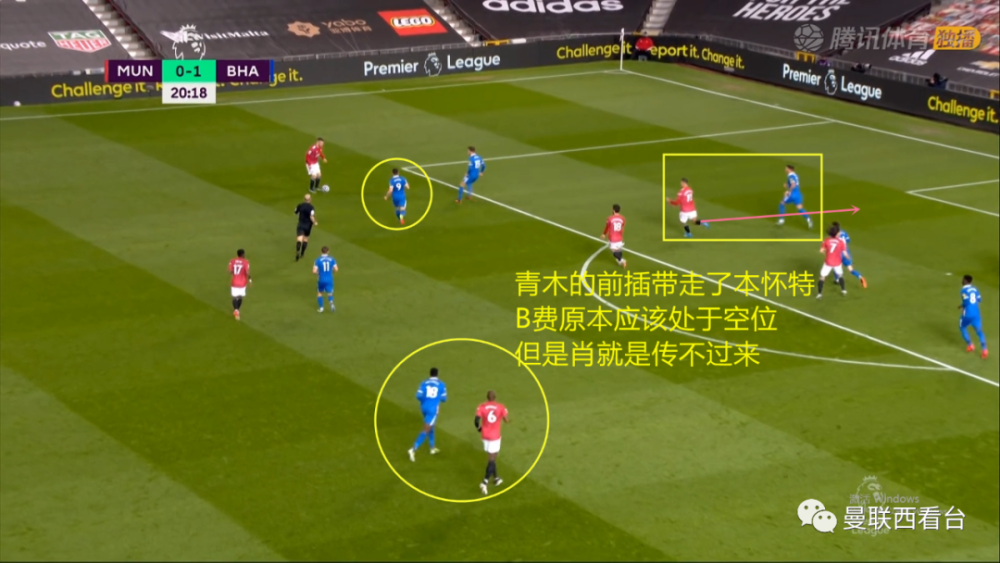 布莱顿内部会议纪要流出——今晨主帅复盘，NBA总决赛使命明确，球探报告显示潜力(NBA最新重磅交易)